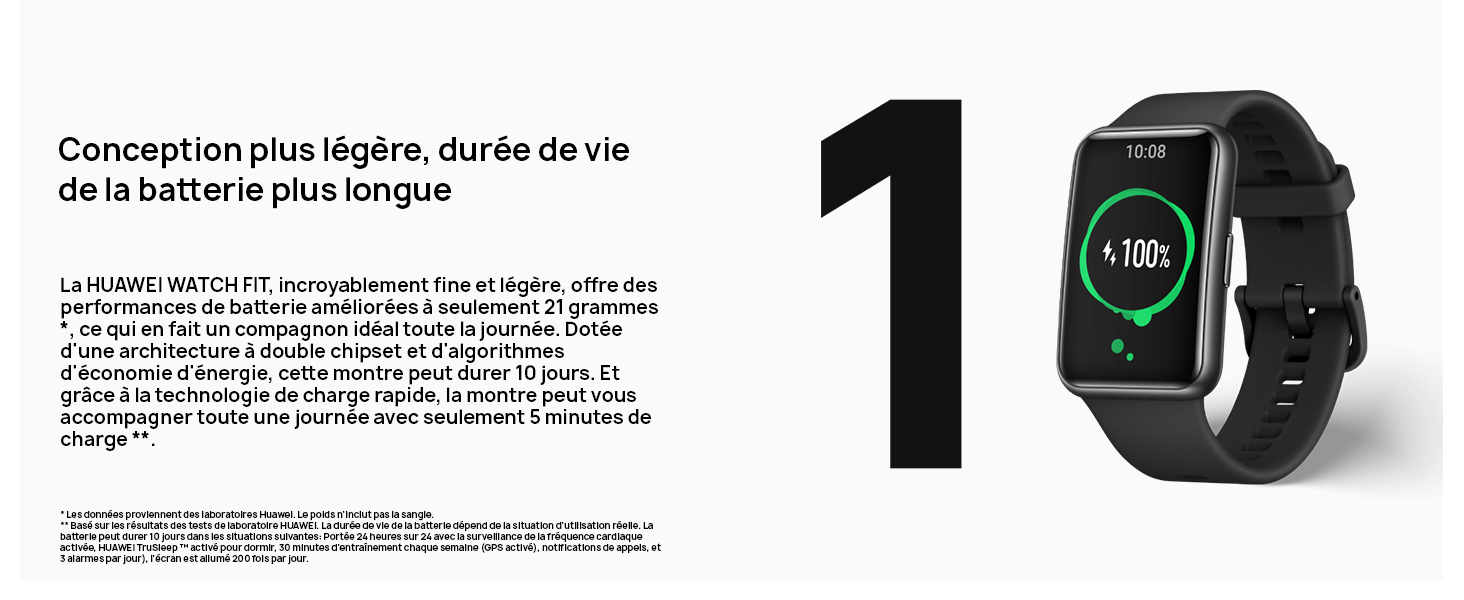 Huawei Watch Fit Elegant Prix Tunisie Chez Click Solutions Montre Connecté